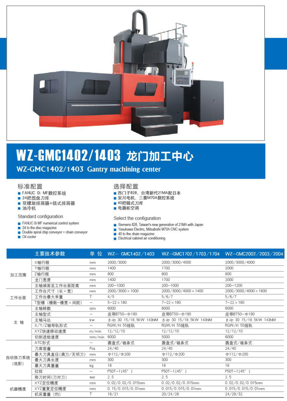 Gantry Machining Center